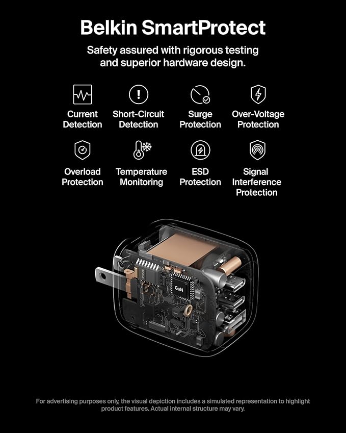 Belkin 3-Port USB C Charger Block 70W, Multi-Port GaN Wall Charger w/ 2X USB C Ports & 1x USB A Port, Fast Charging for MacBook, iPhone 17, iPad Pro, Samsung Galaxy S25, Google Pixel 10, & More