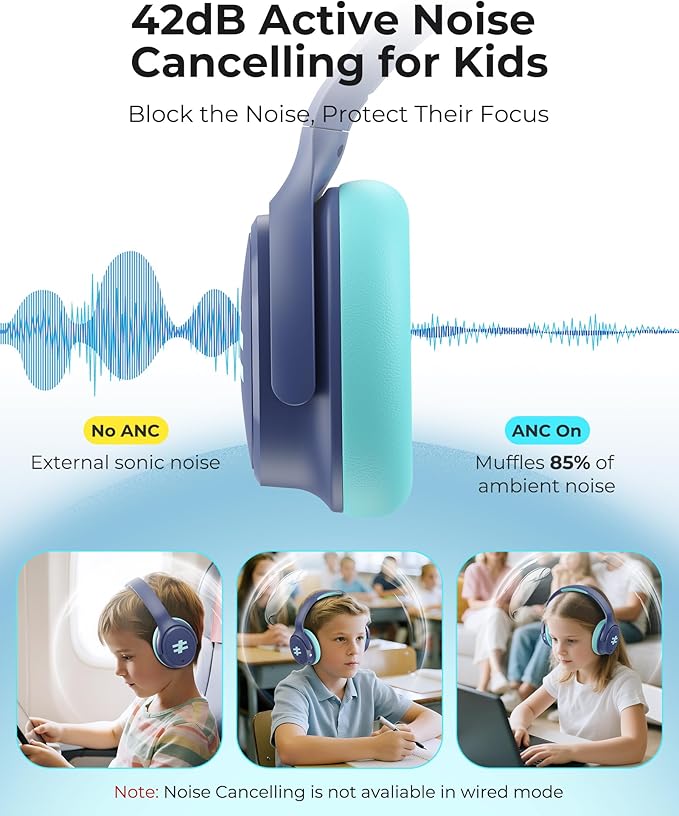 seenda Kids Wireless Active Noise Cancelling Headphones, 60H Playtime, Safe Volume (74/85/94dB), Bluetooth 5.4, Type-C Foldable Headphones with Mic for School, iPad, Airplane, Travel, Blue