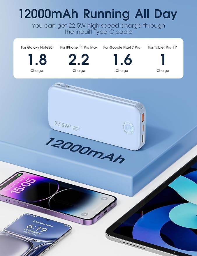 Portable Charger, 12000mAh 22.5W Fast Charging Power Bank with Built-in Cables & Wall Plug, Travel Essentials External Battery Pack, USB C Battery Phone Charger for iPhone, Samsung Light Blue