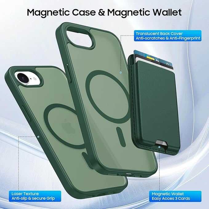 Ntwinro Magnetic for iPhone 16e Case (Compatible with MagSafe) with Detachable Wallet & Card Holder for 3 Cards [RFID Blocking] Military Grade Protective Slim Phone Cover, Green