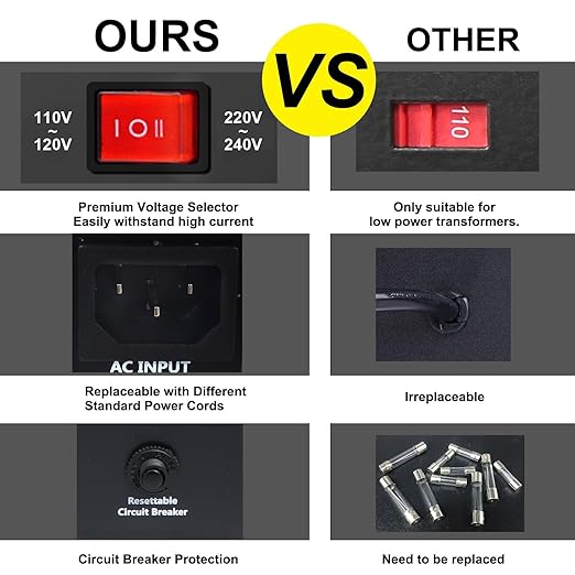 Yinleader 3000 Watt Voltage Converter Transformer Step Up 110V to 220V or Step Down 220V to 110V Power Converter Adapter for use in The United States for European and Asian Household appliances