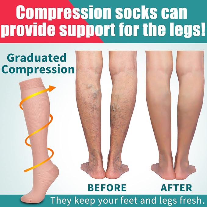 Laite Hebe 4 Pairs-Compression Socks for Women&Men Circulation-Best Support for Nurses,Running,Athletic