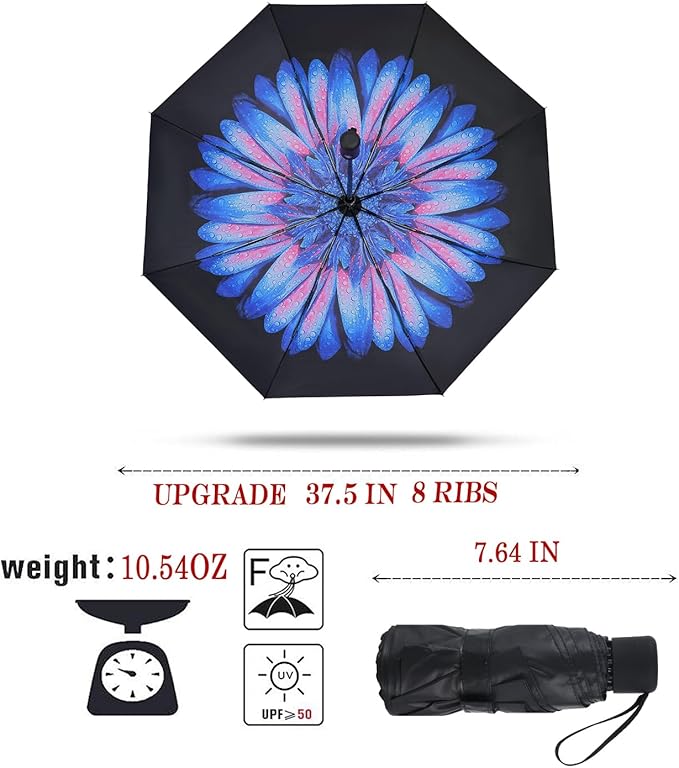 SY COMPACT Travel Umbrella - Lightweight Portable Mini Compact Umbrellas-Factory Outlet Shop