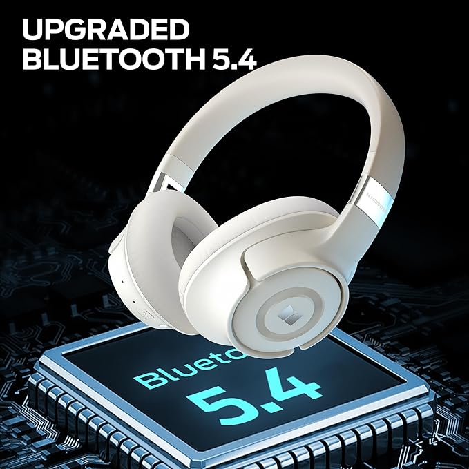 Monster Persona SE ANC Active Noise Cancelling Headphones, Over Ear Bluetooth Headphones Wireless, 60H Playtime, HiFi Stereo Audio, Deep Bass, Built-in Mic, Memory Foam Ear Cups for Home (White)
