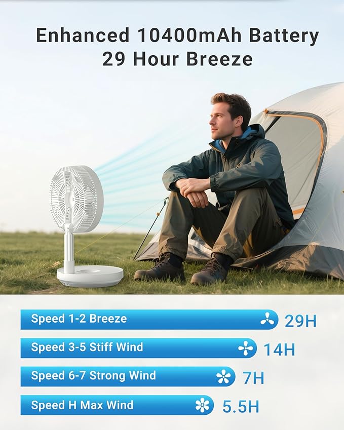 Primevolve Portable Rechargeable Oscillating Fan, Battery Operated Fan Adjustable Height, USB Home Office Outdoor Camping Travel, White 10"