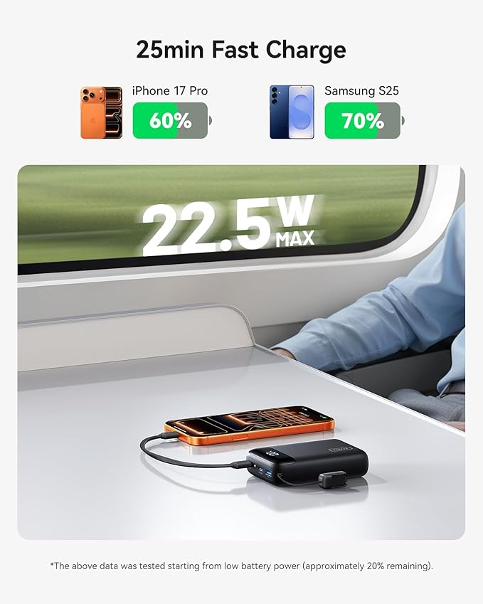 INIU Portable Charger, Smallest 22.5W 20000mAh USB C in & Out Power Bank Fast Charging, PD 3.0+QC 4.0 LED Display Phone Battery Pack Compatible with iPhone 17 16 15 14 Pro Samsung S24 Google, Green