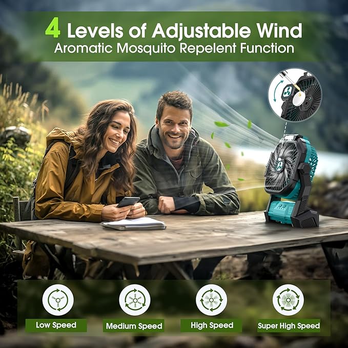 Portable Rechargeable Fan, 20000mAh Cordless Battery Powered Camping Tent Fans with LED Lantern, Small USB C Operated Outdoor Ventilador for Travel Camp Fishing Picnic Bedroom Power Outage Emergency