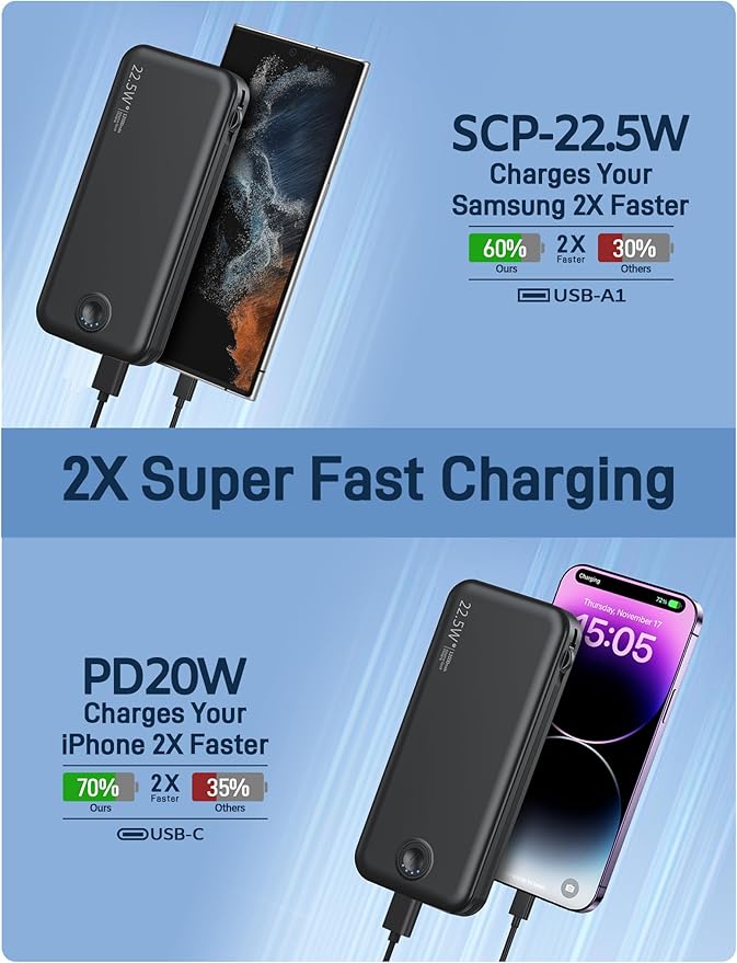 Portable Charger, 12000mAh 22.5W Fast Charging Power Bank with Built-in Cables & Wall Plug, Travel Essentials External Battery Pack, USB C Battery Phone Charger for iPhone, iPad, Samsung Black