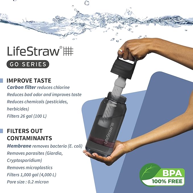 LifeStraw Go Series – BPA-Free Water Filter Bottle for Travel and Everyday use removes Bacteria, parasites and microplastics, Improves Taste, 1L Nordic Noir