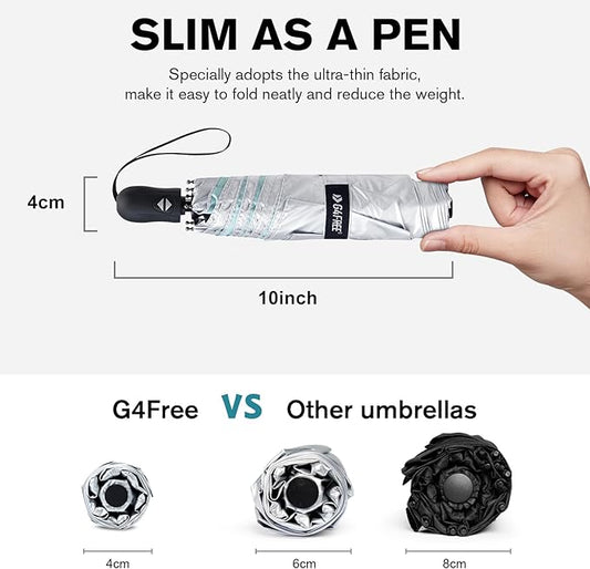 G4Free Mini Ultralight Umbrella UPF 50+ UV Protection Compact Lightweight Travel Umbrella Super Slim Small Portable Automatic Open and Close,40 Inch
