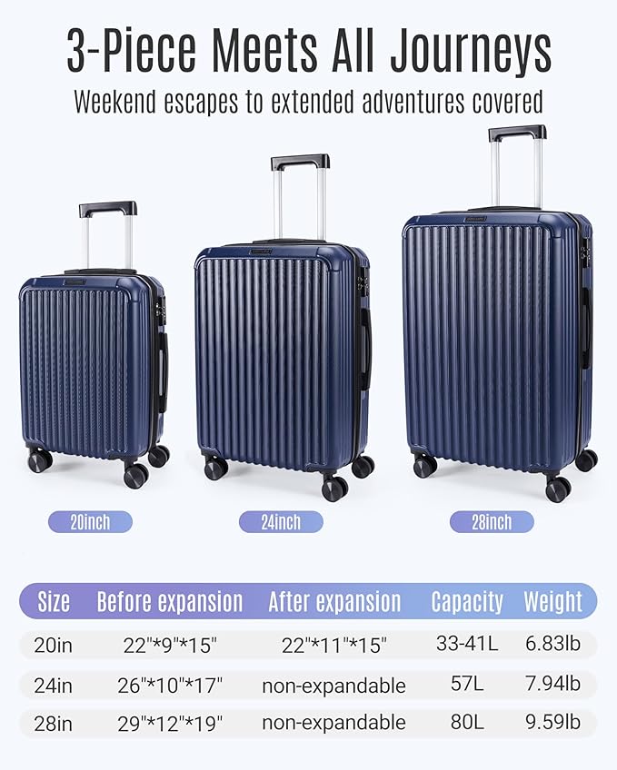 LIGHT FLIGHT Luggage Sets, Durable Hard Shell 3 Piece Set Suitcase with Spinner Wheels, Hardside Lightweight Luggage set with TSA Lock, Large Travel Luggage Set (20" 24" 28"), Navy Blue