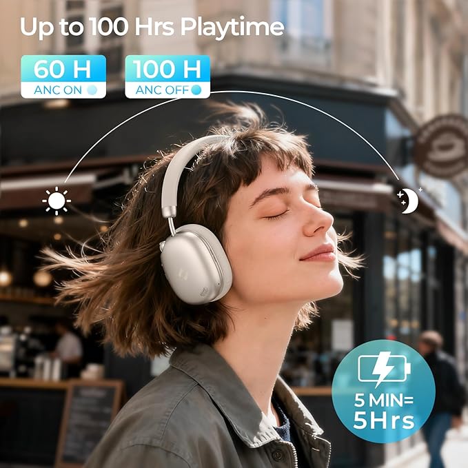 havit Space S1 Hybrid Adaptive Active Noise Cancelling Headphones Wireless, Over Ear Headphones, Bluetooth 6.0, 100H Playtime, LHDC Hi-Res Sound, Custom EQ via App, Travel, Office, Home, Gold