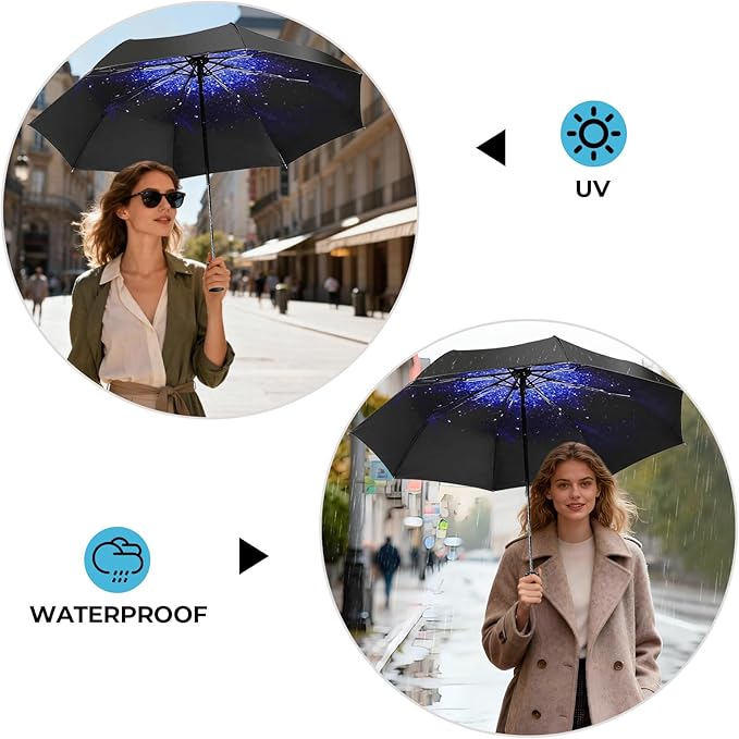 LLanxiry Compact Travel Umbrella, 44" Canopy, Automatic Open/Close Windproof Umbrella, 210T Pongee, 8-Rib Fiberglass, Travel Size Mini, Portable Rain/Sun Umbrellas UPF 50+ with Cover