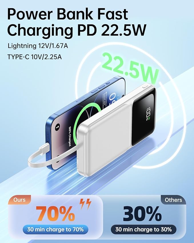Portable Charger with Built in Cable - Power Bank Fast Charging USB C LED Display 10000mah Battery Pack 5 Outputs & 3 Inputs for Travel Essentials iPhone Samsung Android Phones Tablets Grey