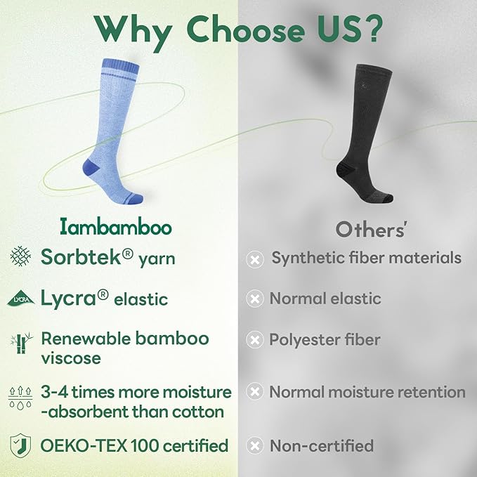 Iambamboo Compression Socks Women & Men, 15-20 mmHg Bamboo Viscose Knee High Soft Support for Flying Travel Daily
