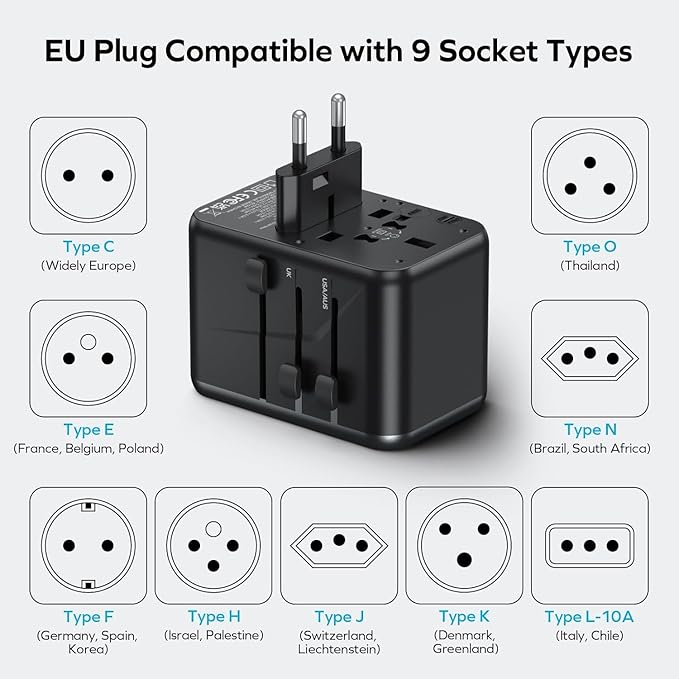 MOMAX Universal Travel Adapter, 170W GaN International Power Adapter, 3 USB-C 1 USB-A, Worldwide Travel Plug Adapter, International Power Adapter for Most Europe, USA, Japan, Australia (Type C/A/G/I)