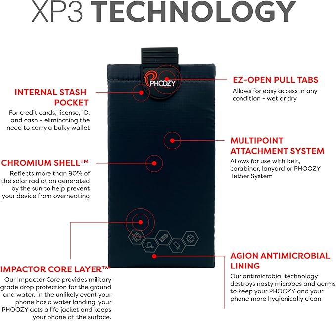 PHOOZY XP3 Ultra-Durable Thermal Phone Case for Extreme Cold | Insulated Phone Case Extends Battery Life 4X | Snowboard & Ski Gear | As Seen on Shark Tank | Large - Black