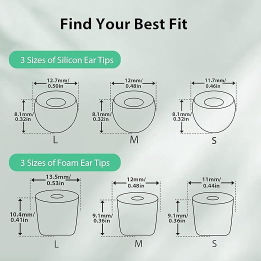 Ear Plugs for Sleeping Noise Cancelling, Reusable Soft Noise Reduction Earplugs for Sleep, Focus, Travel, Work, Motorcycle, Concert with 6 Silicone Ear Tips and 6 Foam Ear Tips - 25-35dB Green