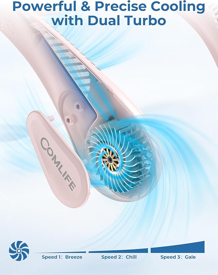 Portable Bladeless Neck Fan, Birthday Gifts for Women Mom Girl, Gifts for Mother’s Day, Wearable Cooling Fan, 5000mAh Rechargeable Battery, Essential for Camping Travel Beach Vacation(2026 Upgraded)