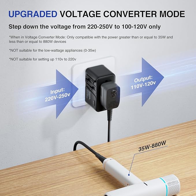 DAILYLIFE 220V to 110V Converter, Travel Adapter US to Europe - Power Converter Adapter Combo with 3 USB C and 1 USB A for US/UK/EU/AU, (1 Pack) - Black