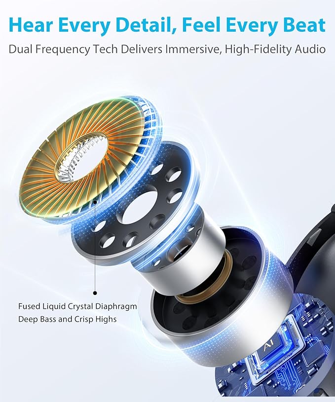 Ultra Open Ear Earbuds - Ergonomic Clip-On Earbuds, Bone Conduction Over-The-Ear Headphones with Waterproof Design and Secure Fit for Small Ears, Crystal Silver
