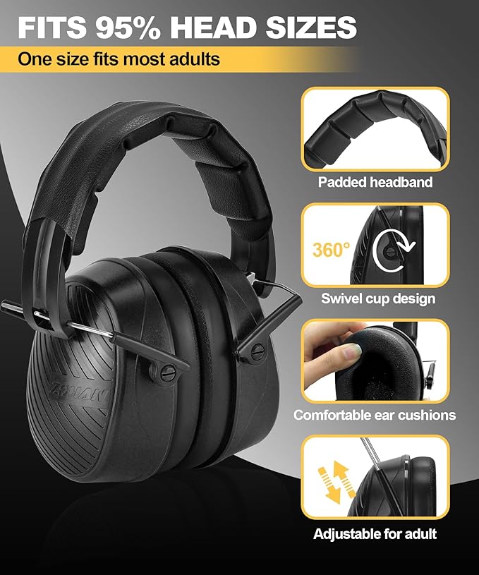 ZOHAN 019 Noise Cancelling Headphones for Adult - NRR 28dB Hearing Protection Ear Muffs for Working, Shooting, Mowing, Autism, Construction