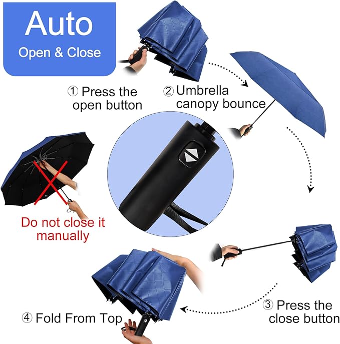 Satol 46/54/62 Inch Large Golf Umbrella, Windproof 10 Ribs Automatic Open/Close Oversize Double Canopy Vented Portable Folding Travel Umbrellas, UPF 50+ Sun & Rain Compact Umbrellas for Outdoor