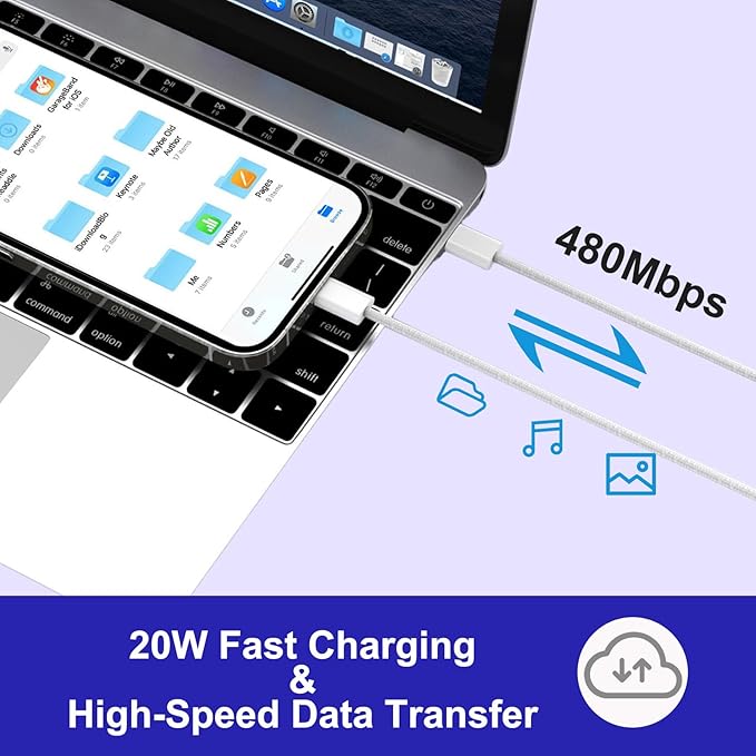 iPhone 16 15 Charger Fast Charging, 2Pack 20W USB C Wall Charger Blocks Adapter Cube with Fast Charging USB C Cable Quick Charge Cord for iPhone 16/16 Plus/16 Pro/16 Pro Max/16e/15/15 Pro Max/iPad Air