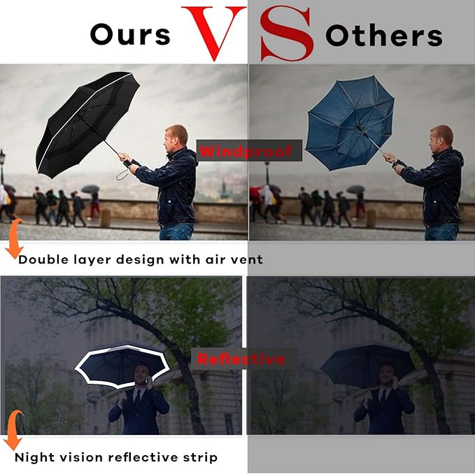 MRTLLOA 42/49 Inch Compact Windproof Travel Umbrella for Rain, Lightweight, Portable, Automatic, Strong, Waterproof Folding Umbrellas for Women, Men and Teenagers