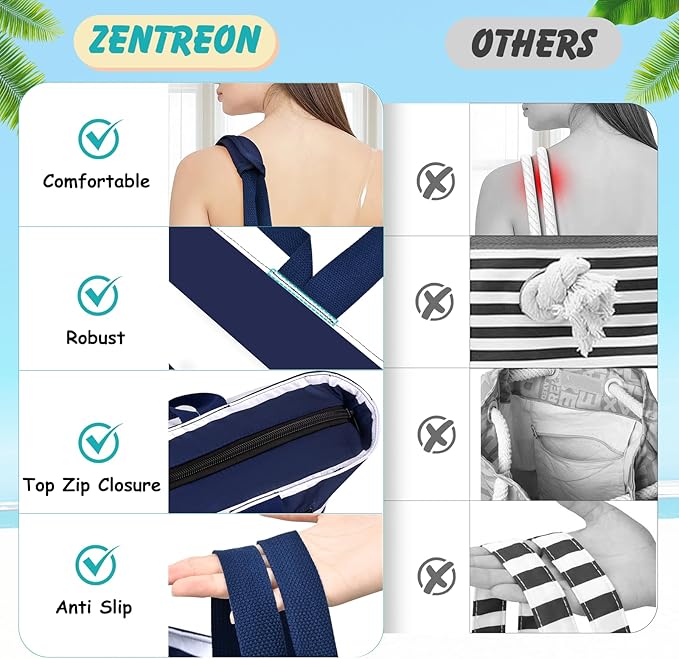 Extra Large Beach Bags for Women, Waterproof Sandproof Beach Tote Bag Zipper Foldable Swim Pool Bag with Wet Pocket