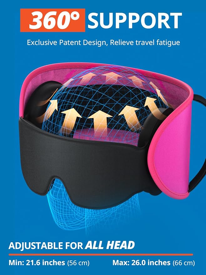 Travel Pillows for Airplanes, Upgraded Airplane Pillow with 3D Eye Mask and Ear Cover Design for Long Flight, 360° Support Sleep Head Hold, Plane Headrest for Sleeping, Stop Bobblehead, Pink