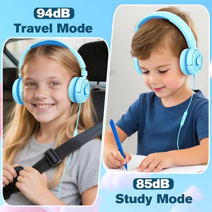 K6 Kids Headphones, 85/94dB Volume Limit Wired Headphones for Kids,3.5mm Jack Foldable Stereo Sound Toddler Headset with Mic, On-Ear Headphone for Smartphones/iPad/Tablet/Plane/Travel (Cyan)
