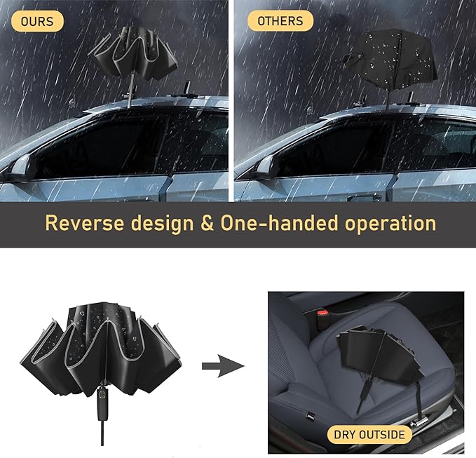 Windproof Travel Umbrella for Rain, Large Portable Reverse Folding Car Umbrella, Inverted Design, Compact Auto Open Close with Durable Waterproof Canopy, Fits Backpack/Women Men, 45.6 Inch