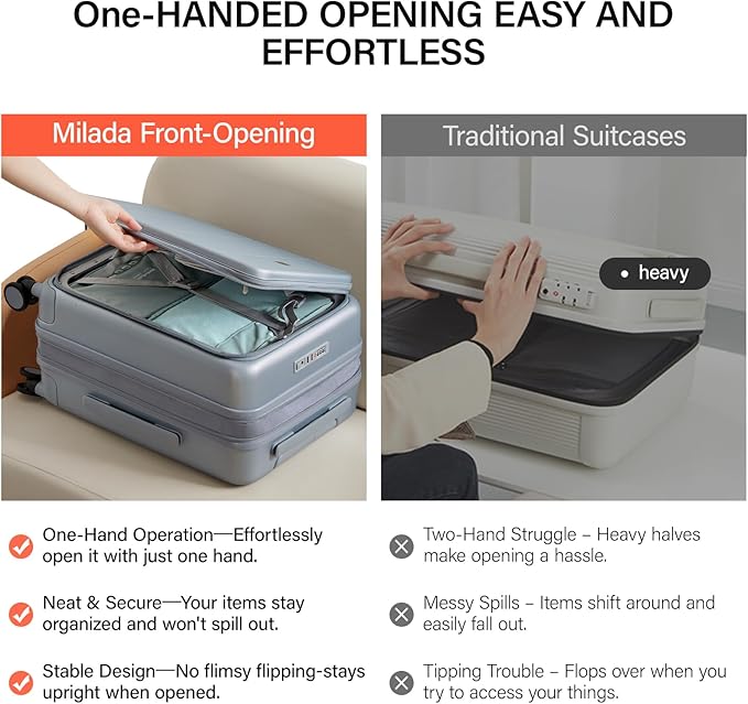 MILADA Expandable Carry On Luggage with Spinner Wheels PC Hard Shell Suitcases 20 Inch Top Opening Travel Suitcase with Wheels TSA Approved Luggage Trunk Rolling Carry-On, Grey