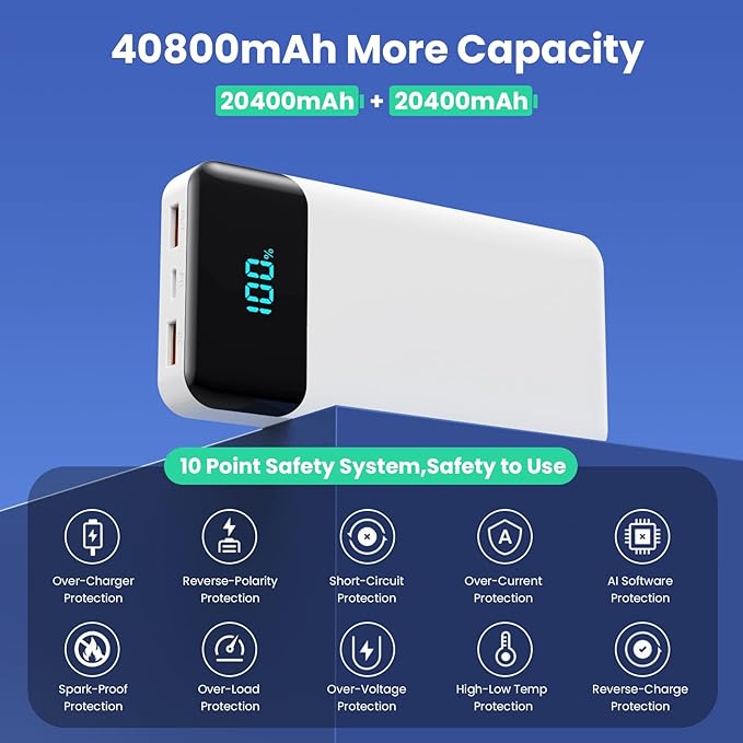 Portable Charger 40800mAh with 3 Built-in Cables,PD 25W USB C in&Out Power Bank Fast Phone Charging,QC4.0 LED Display 5 Outputs External Battery Pack Compatible with iPhone 17/16,Samsung Android-White