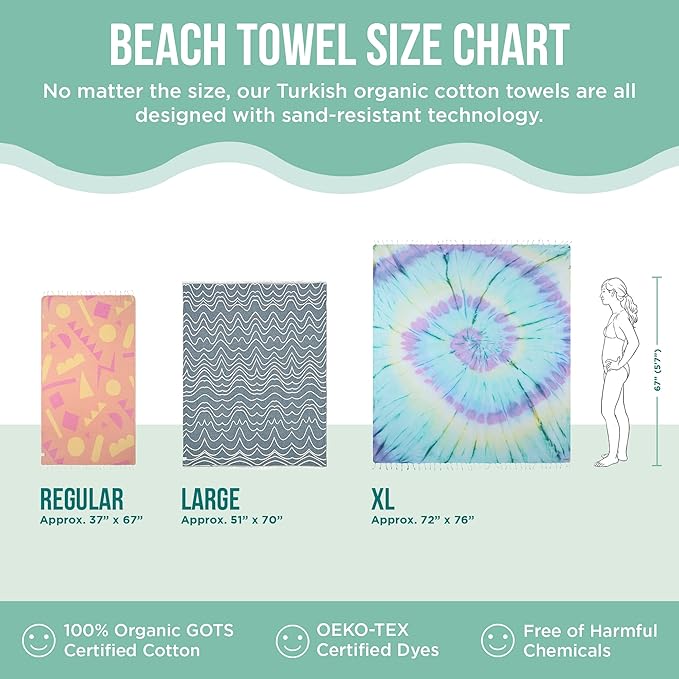 Sand Cloud Turkish Beach Towel - Sand Free - 100% Organic Turkish Cotton Yarn - Quick Dry Towel for Beach, Picnic Blanket or Throw - As Seen on Shark Tank - Tie Dye (Blue Acid Wash)