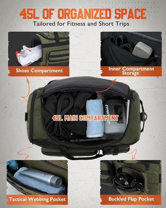 Gonex 45L Duffel Bag for Men, 3 in 1 Convertible Carry Gym Duffle with Shoe Compartment, Tactical Gear Loops, Water-Repellent Lining, Workout & Travel Bag (Army Green)