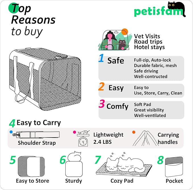 Quick-in Pet Carrier for Cats. 360° Airy Mesh Windows Let Fur-Kids See You & Breath Easy, Reduce Travel Anxiety. Rip-Stop Fabric & Lockable Zips Hug Securely. Washable Pad. Adjustable Shoulder Strap