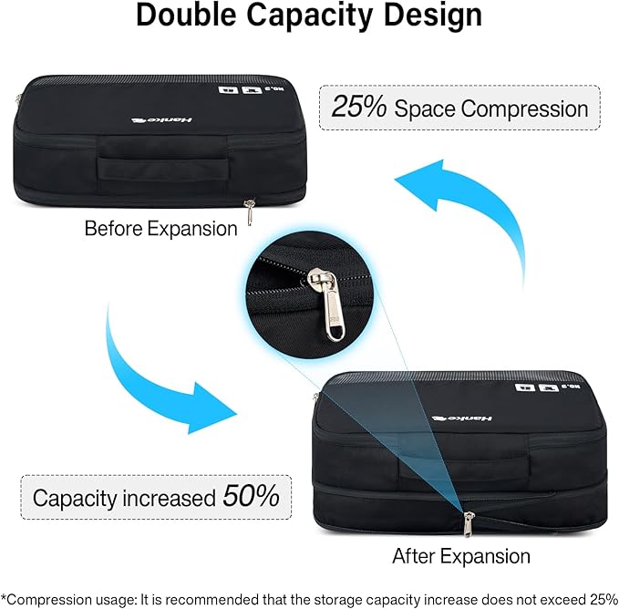 Packing Cubes for Travel, Hanke 7 Set Packing Cubes with Double Zipper,Compression Travel Bags Expandable Design,Durable Packing Organizers for Suitcase Backpack and Carry-On
