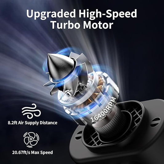 Socool 14500mAh Portable Waist Fan Clip on Belt 360 Rotation Wearable Rechargeable Personal Shirt Fan, 67H Cooling 5-Speed Battery Operated Fans with Light, Neck Fan Hanging for Outdoor Camping Travel