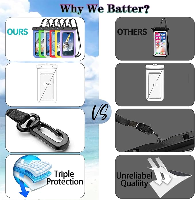 Up to 8.3" 2 Pack Black White Universal Waterproof Phone Pouch, Large Phone Waterproof Case Dry Bag,Protection Level: IP68,Outdoor Sports for Apple iPhone,Samsung,and More,Black,White