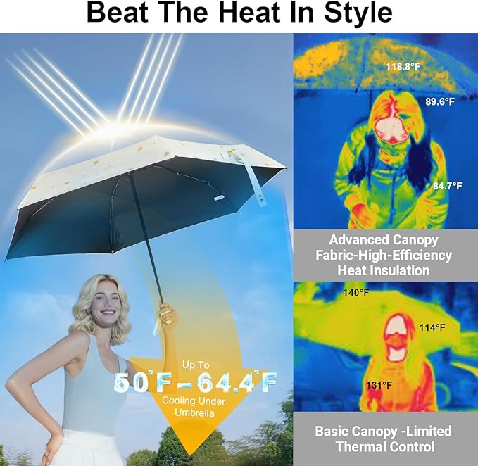 Compact Travel Umbrella - Mini Manual Umbrella for Purse, Windproof & UPF 50+ Sun & Rain Protection, Lightweight Portable Folding with Case for Women, Men，Kids