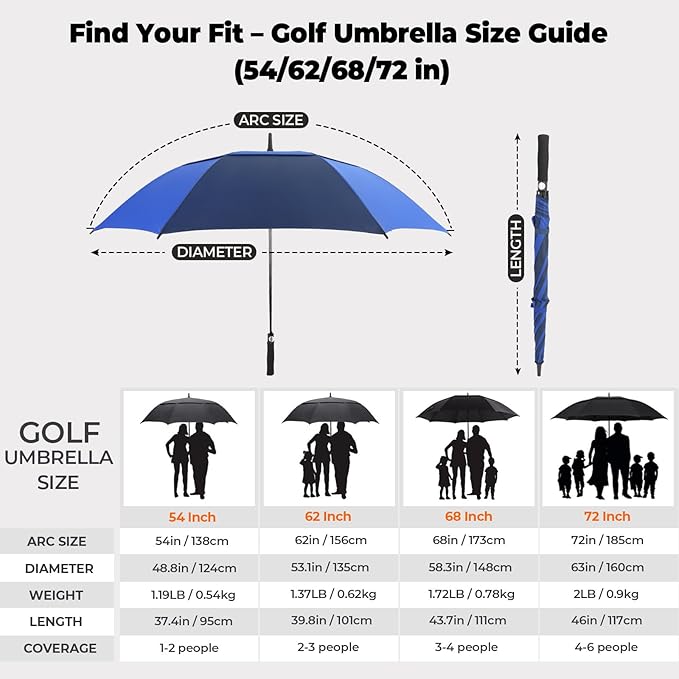 ZDSSM Automatic Open Golf Umbrella, 54/62/68/72 inch Extra Large Oversize Double Canopy Vented Stick Umbrellas, Windproof Waterproof Umbrella for Men And Women
