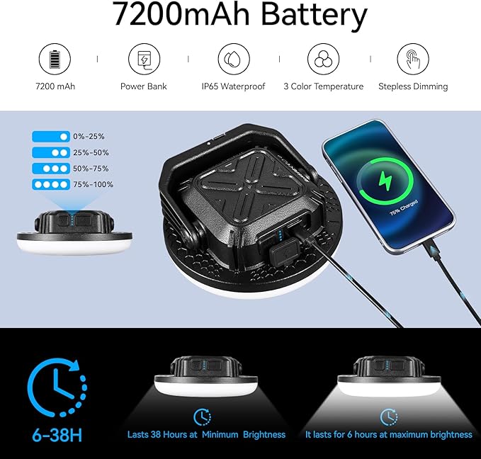 VAVOFO 30W 3000LM LED Camping Lantern Rechargeable, 3 Lighting Modes, 7200mAh Power Bank,IP65 Waterproof Flashlight , Portable Tent Light with Magnetic Base for Emergencies, Power Outages(Black)