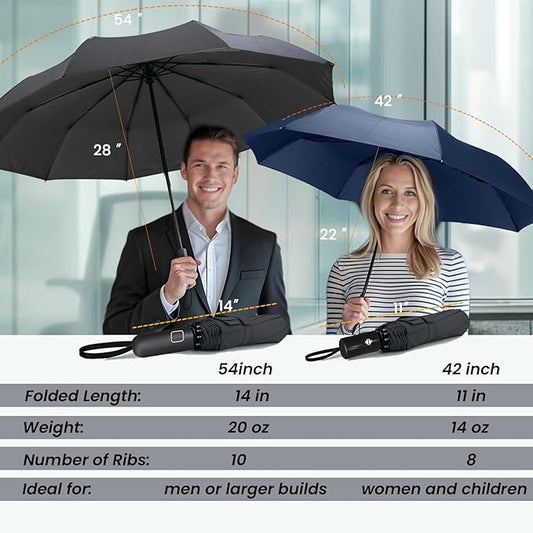 SIEPASA Windproof Travel Compact Umbrella-Automatic Umbrellas for Rain-Compact Folding Umbrella, Travel Umbrella Compact, Windproof Umbrellas for Men Women Teenage.(Navy Blue, 54 Inch)