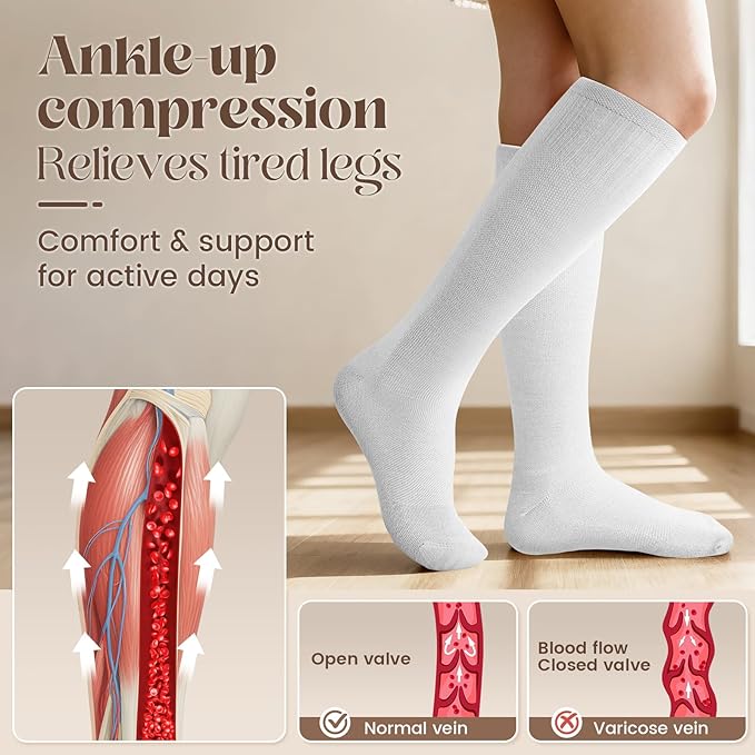 LEVSOX Thick Merino Wool Compression Socks for Women and Men 20-30mmHg Knee High Support Socks for Flying Nurses Pregnancy