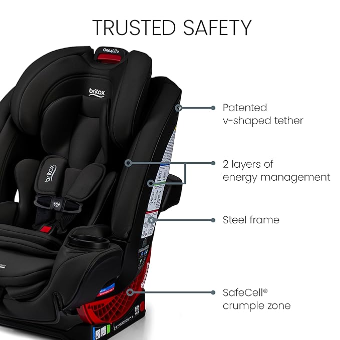 Britax One4Life All in One Convertible Car Seat, 3 in 1 Car Seat & Booster Seat with Easy ClickTight Installation, Extended Rear Facing Capacity, and Breathable SafeWash Fabrics —Raven Black