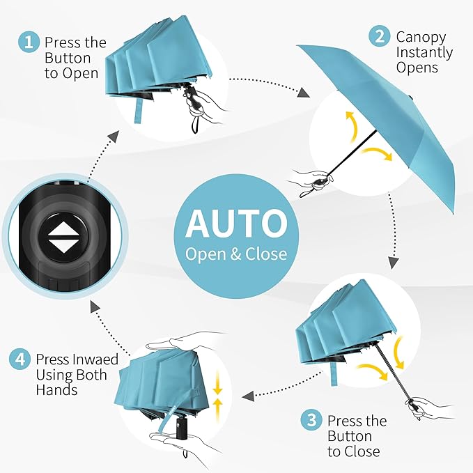 Seniny Windproof Travel Umbrella, Automatic Umbrellas for Rain, Portable & Compact Umbrellas for Backpack, Strong UV for Protection, Folding Small Sun Umbrella for Car, Walking