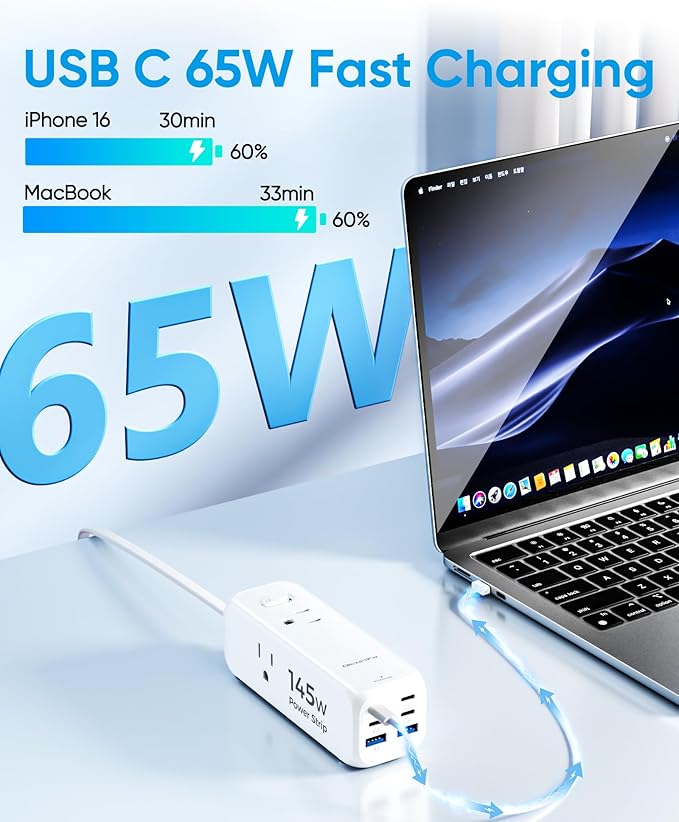145W USB Power Strip, 5FT Flat Plug Extension Cord with 3 AC Outlets 6 USB Ports(4 USB C&2 USB A), 2000 Joules Surge Protector, Multiple USB Outlet Strip for Home Dorm Travel Essentials