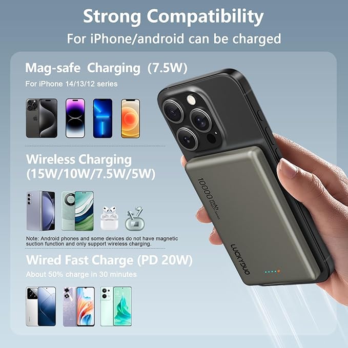 LUCKYDUO Ultra Slim 10000mAh for Magnetic Portable Charger,0.47IN Thin Wireless Magnetic Power Bank, Compact Battery Pack with PD 20W Two Way USB-C Charging,Compatible with iPhone 16/15/14/13 Series